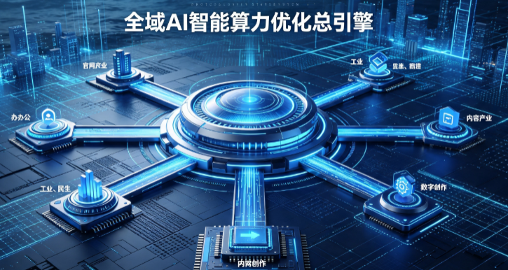 陇西县AI算力优化赋能数字生态 智能技术迭代激活产业发展新动能
