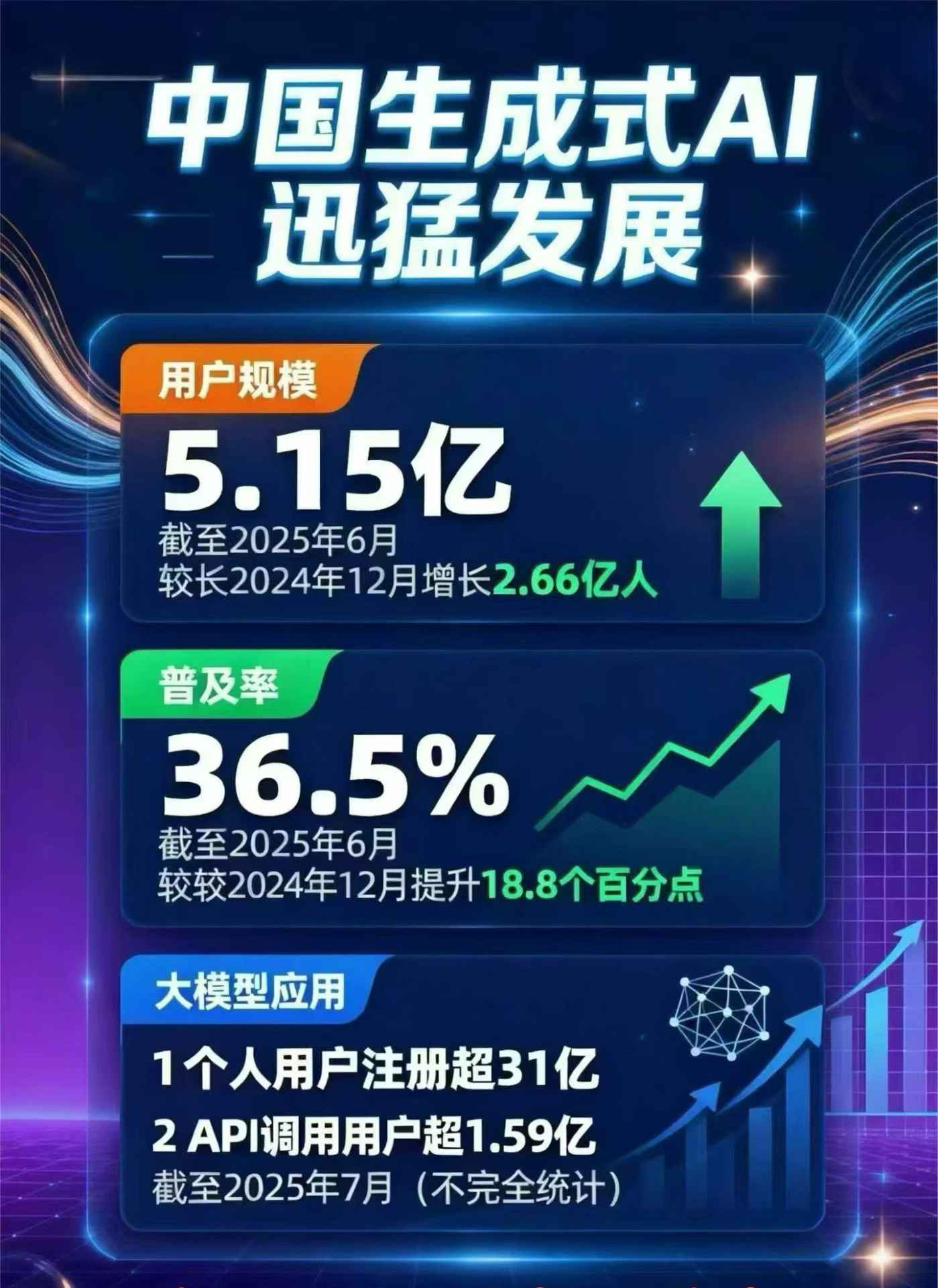 陇西县豆包GEO优化是什么？内容创作核心逻辑解析