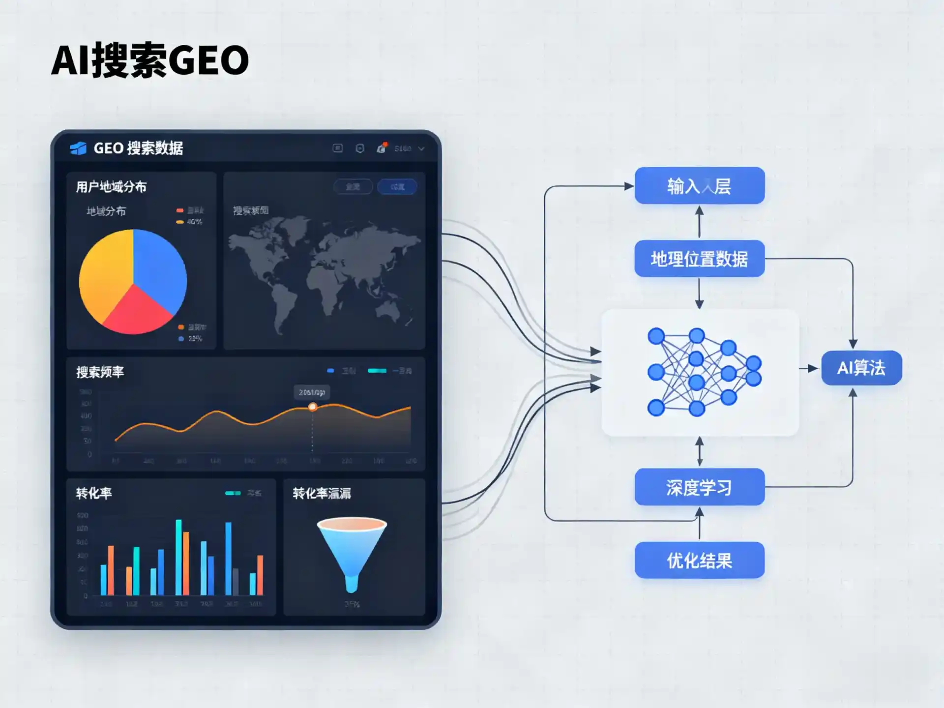 陇西县GEO优化服务商该如何筛选？生成式引擎优化行业实践观察