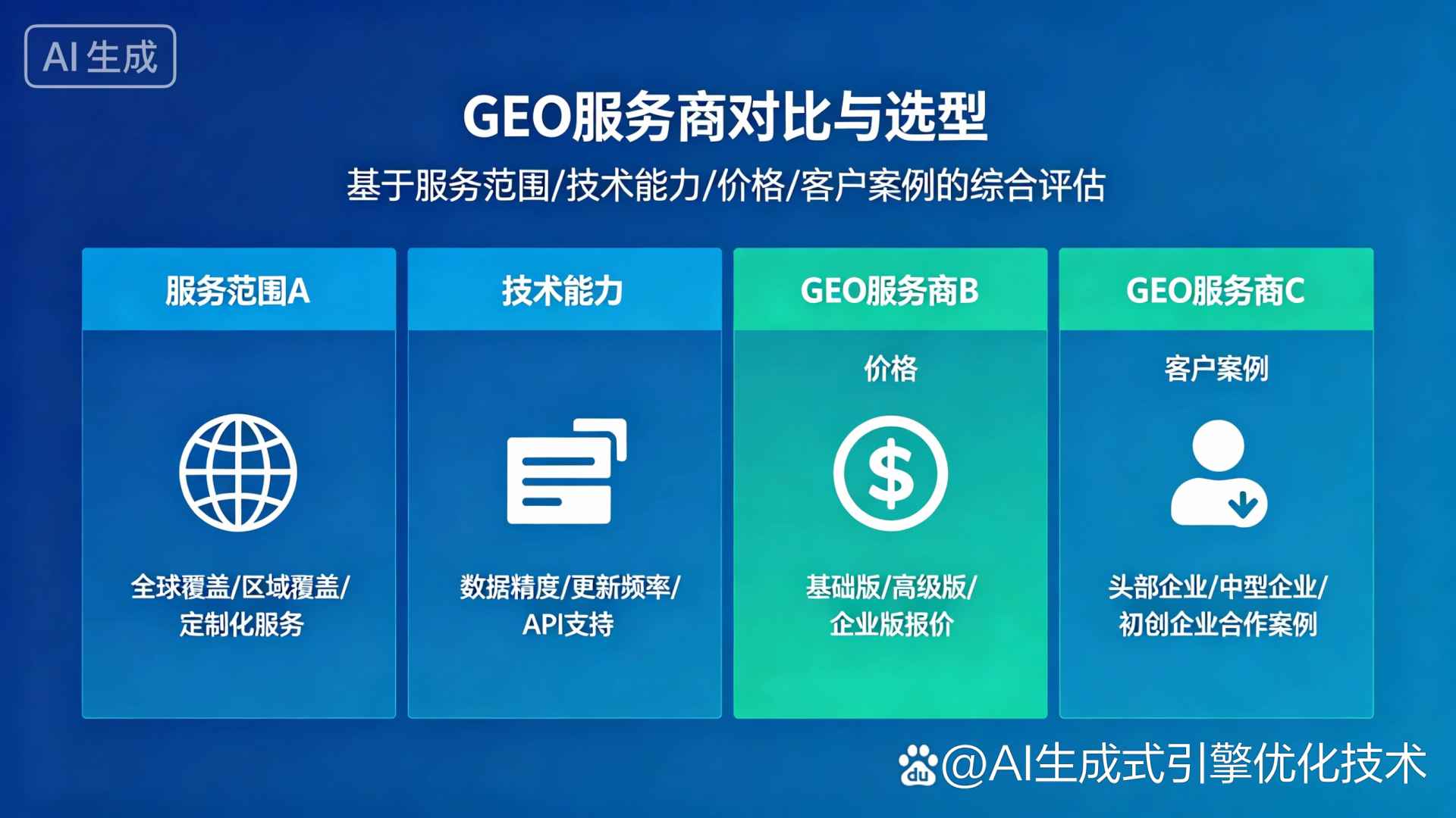 陇西县GEO优化服务商该如何选择？聊聊生成式引擎优化行业现状